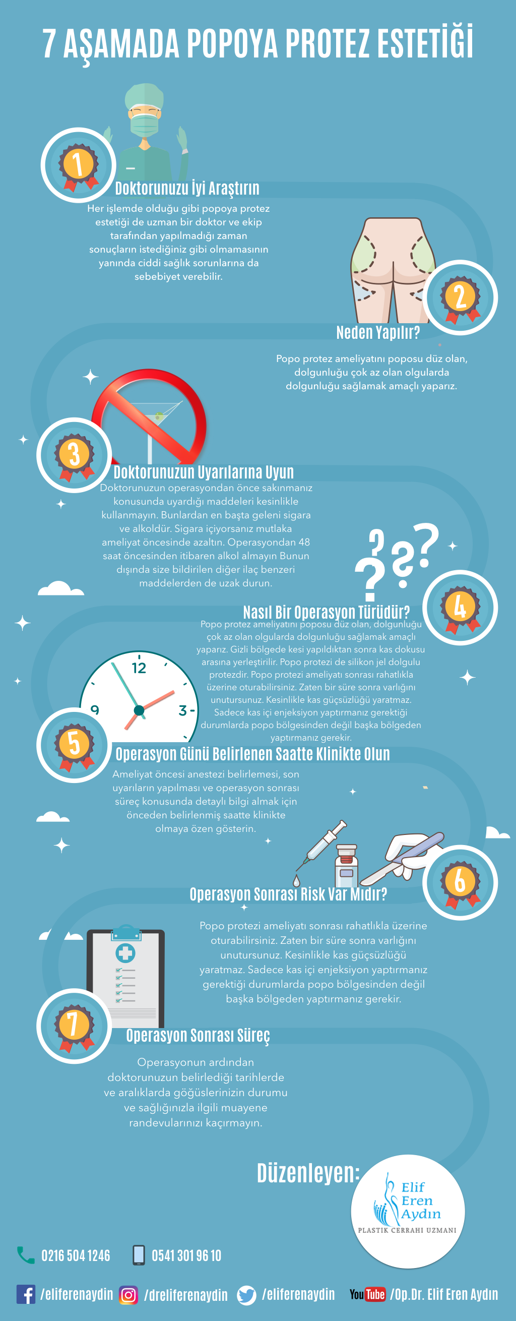 popoya-protez-estetigi-001