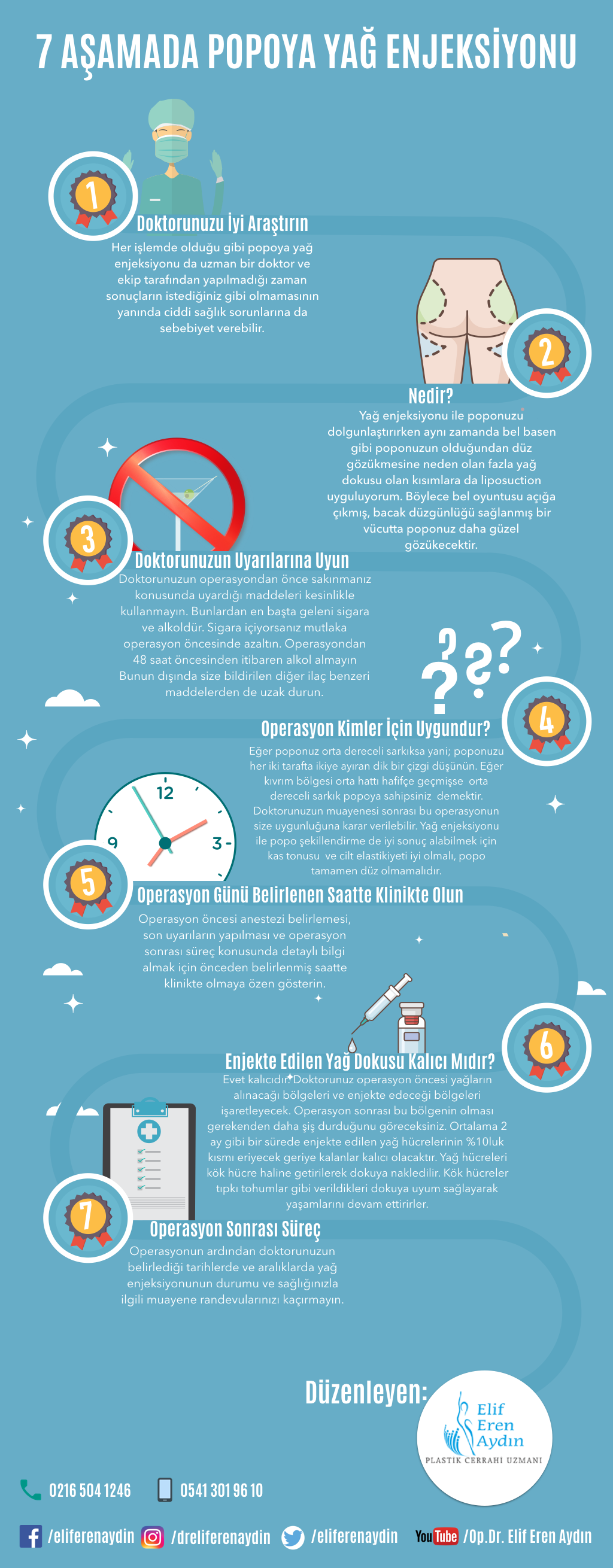 popoya-yag-enjeksiyonu-001